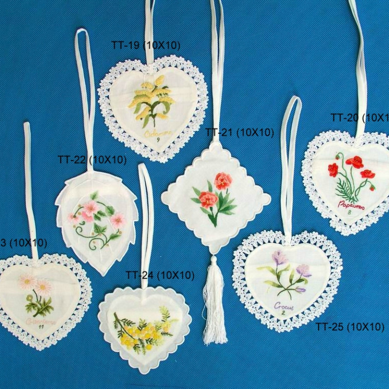 Lưu niệm