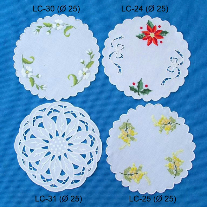 Miếng lót X